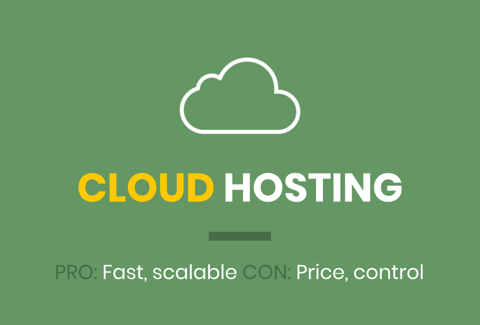 cloud web hosting