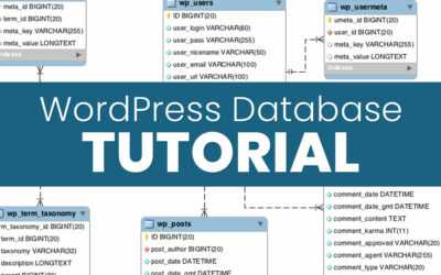 WordPress Database Tutorial: Overview of MySQL Structure & phpMyAdmin