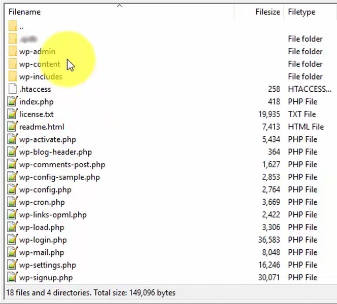 WordPress file hierarchy